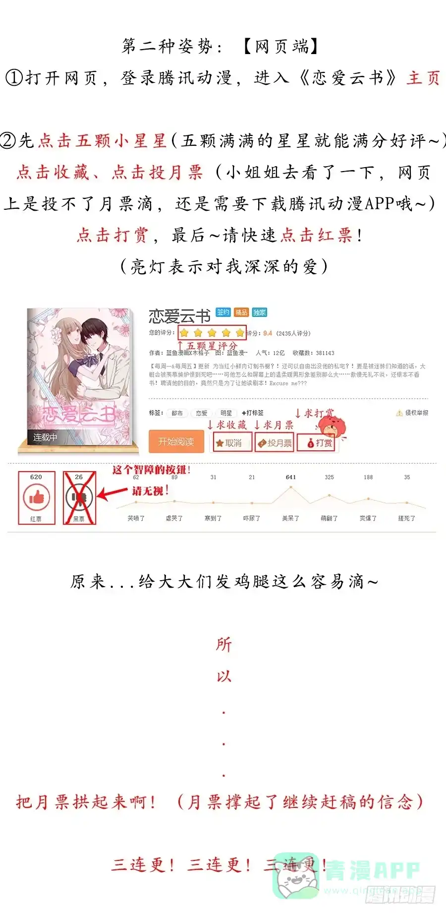 《恋爱云书》060药 第71页