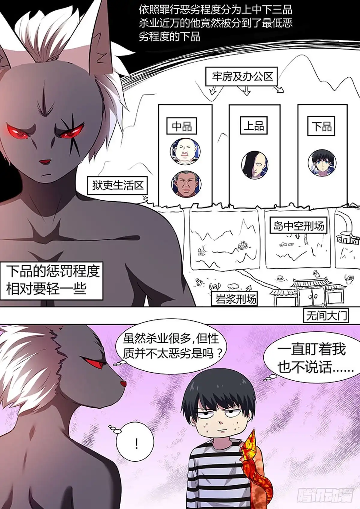 《炼狱重生》第58话 第6页