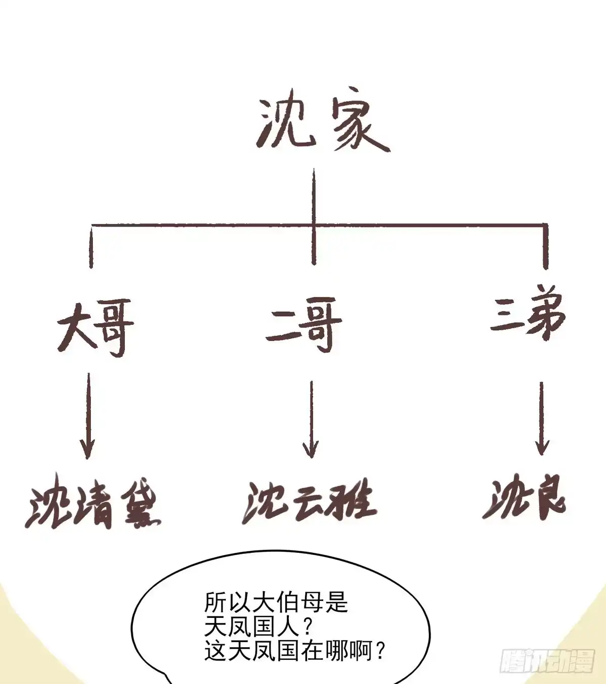 《烈火狂妃：兽性王爷硬要宠》打垮沈云雅的最后一击 第8页