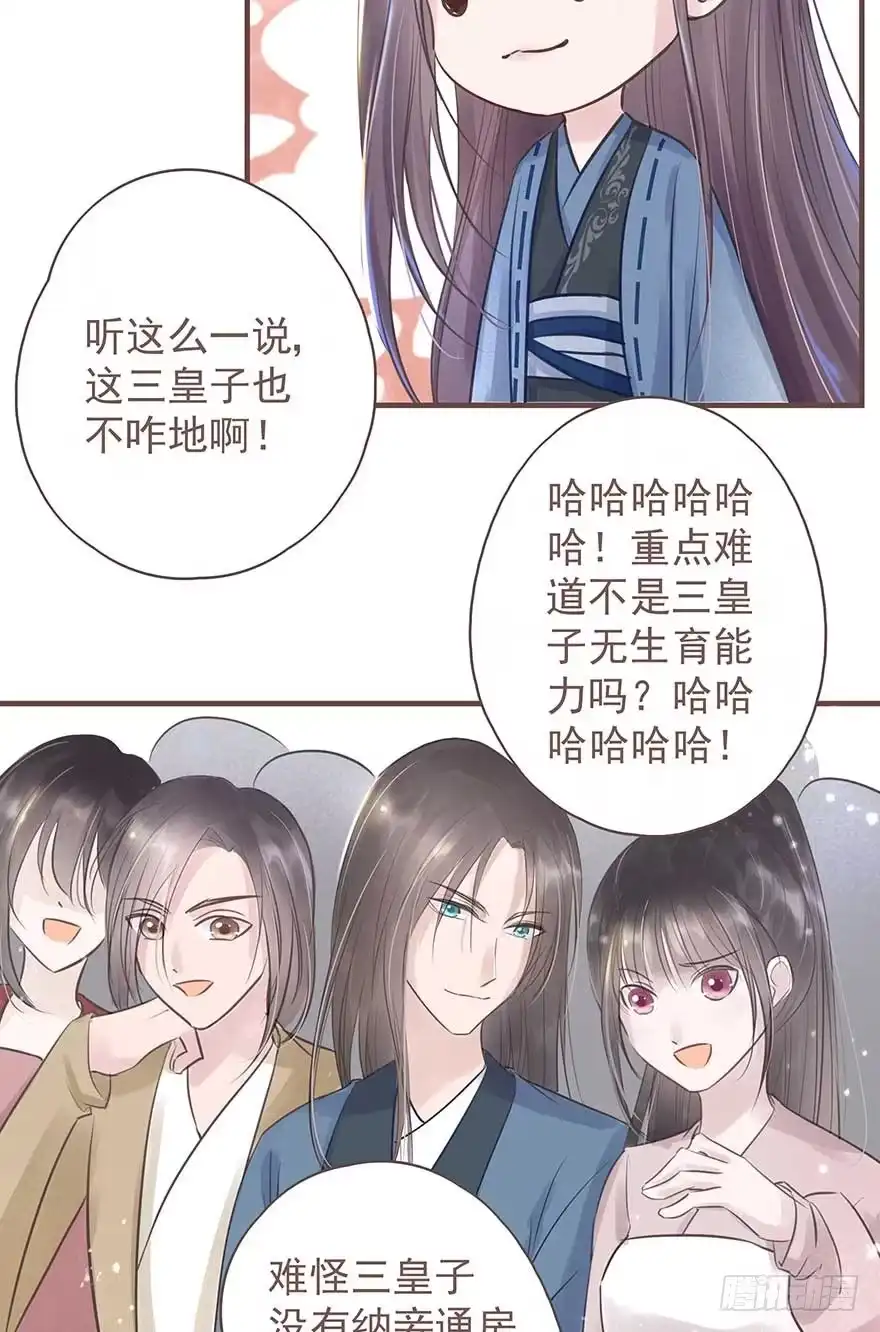 《烈火狂妃：兽性王爷硬要宠》你们期待的休夫来了！！ 第5页