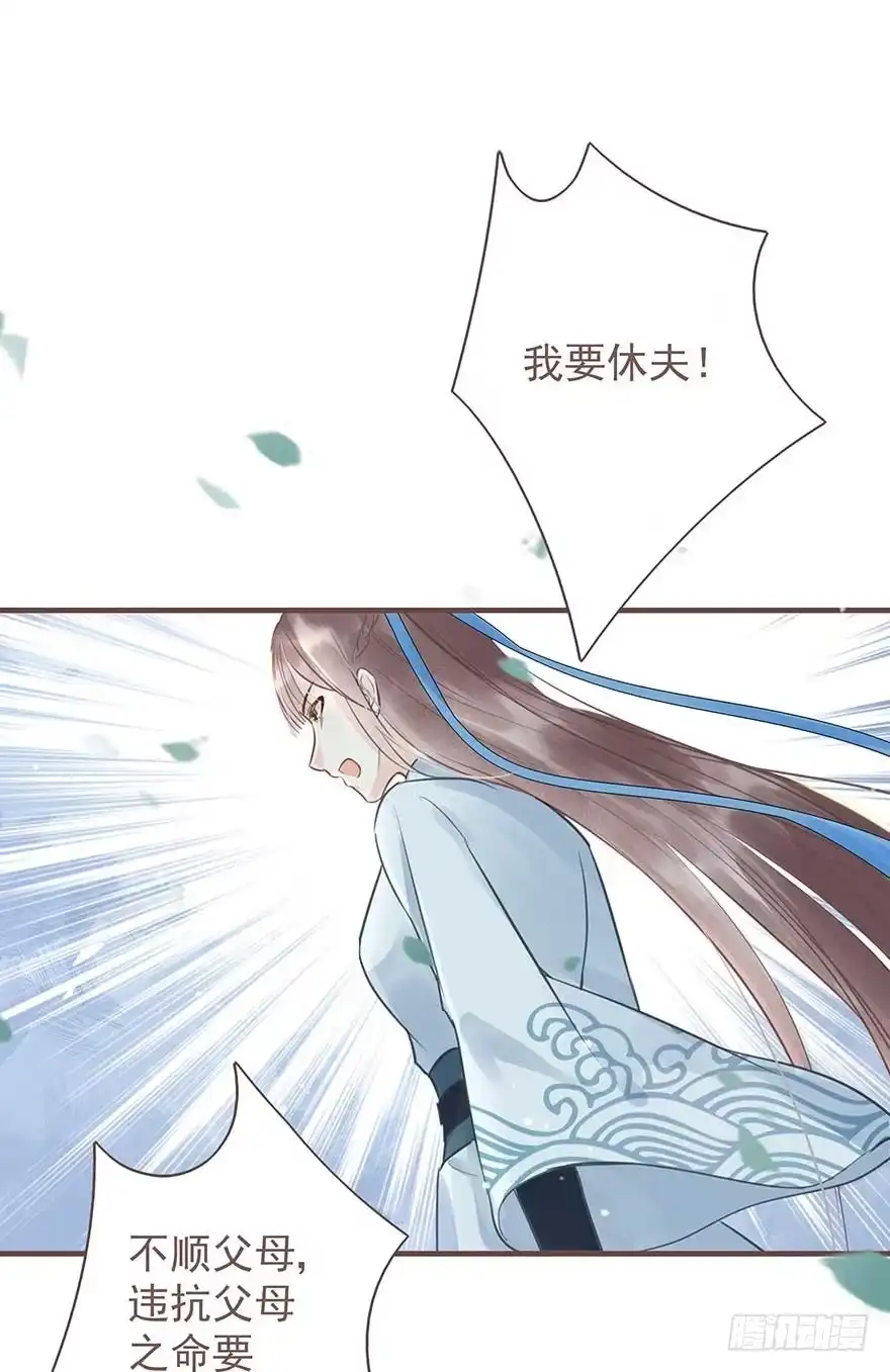 《烈火狂妃：兽性王爷硬要宠》你们期待的休夫来了！！ 第1页