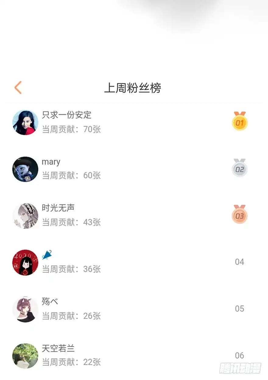 《烈火狂妃：兽性王爷硬要宠》我不管！要死一起死！ 第118页