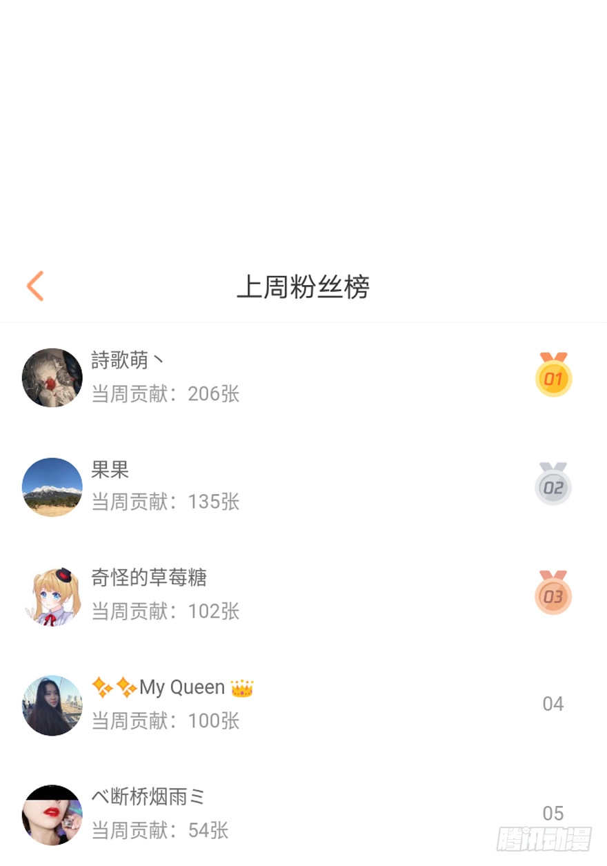 《烈火狂妃：兽性王爷硬要宠》飞霜阁副本开启 第52页