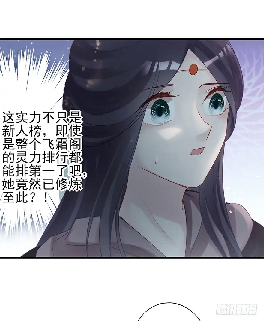 《烈火狂妃：兽性王爷硬要宠》主角金手指，永远排第一 第37页