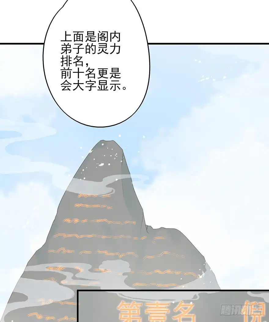 《烈火狂妃：兽性王爷硬要宠》主角金手指，永远排第一 第28页