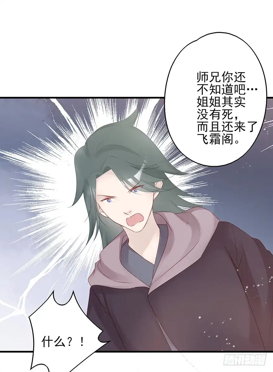 《烈火狂妃：兽性王爷硬要宠》主角金手指，永远排第一 第10页