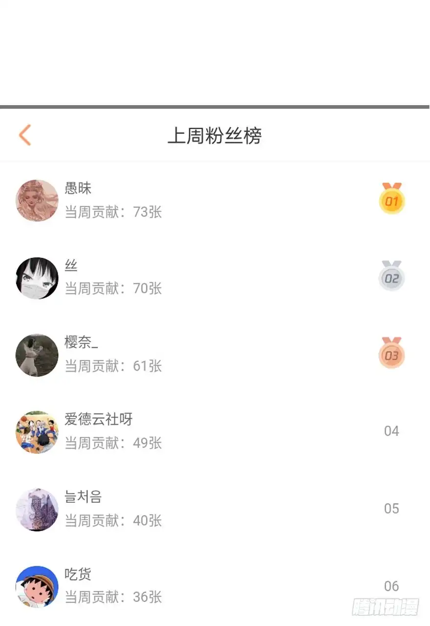 《烈火狂妃：兽性王爷硬要宠》爱情的开始 第48页