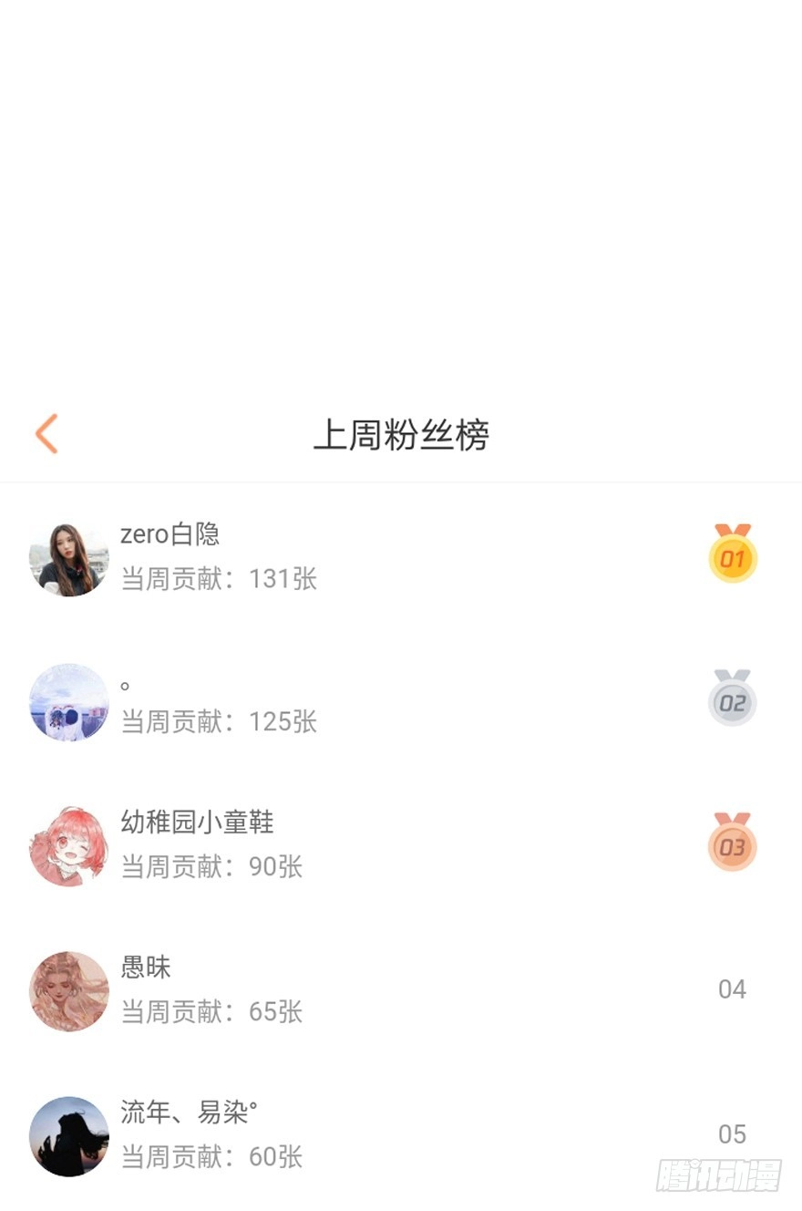 《烈火狂妃：兽性王爷硬要宠》打脸就是那么的猝不及防 第51页