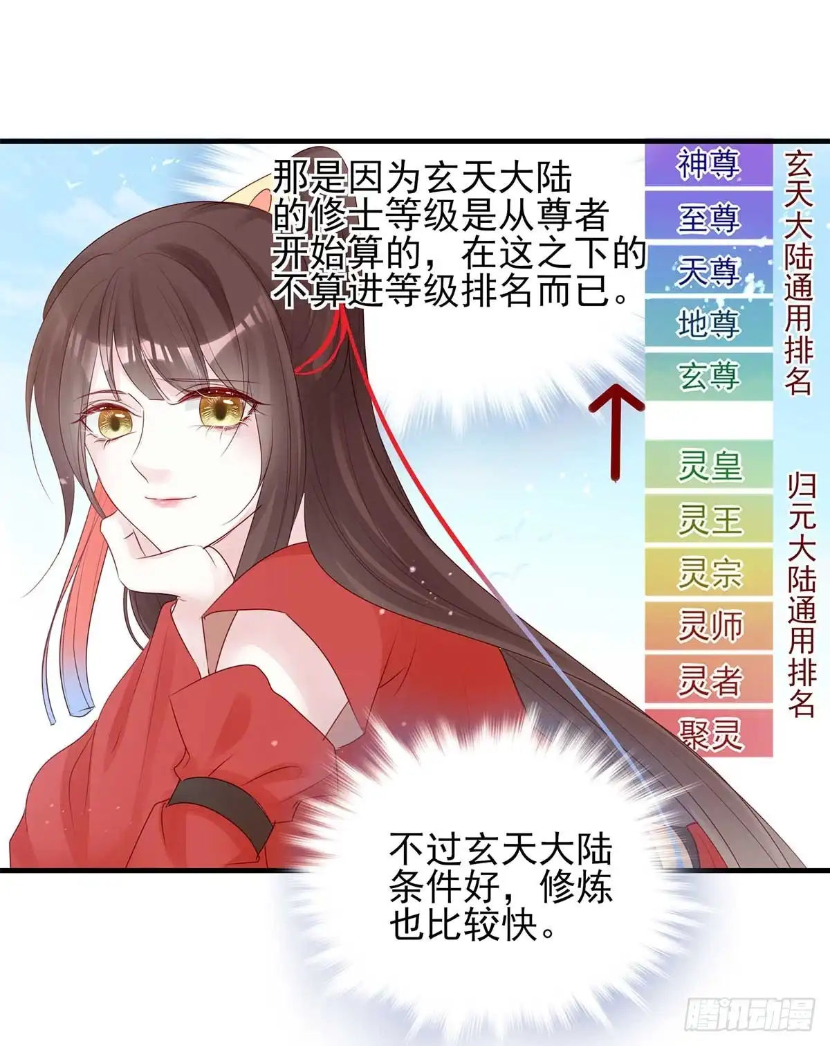 《烈火狂妃：兽性王爷硬要宠》美女还是袒护美女的② 第37页