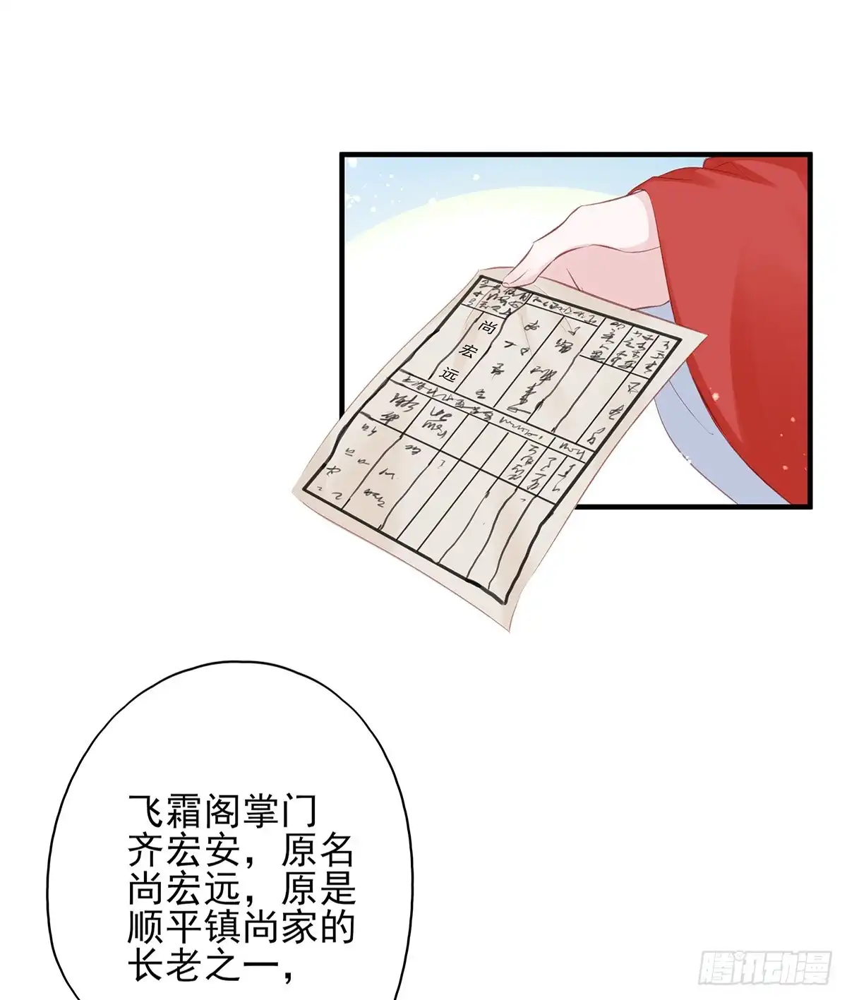 《烈火狂妃：兽性王爷硬要宠》打脸时间到！① 第10页