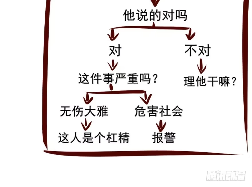 《烈火狂妃：兽性王爷硬要宠》一锅热汤泼出去，谁爱买单谁买单 第51页