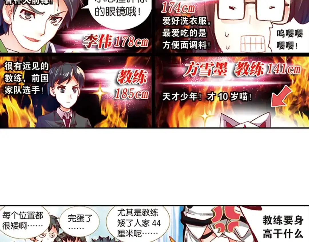 《烈火青春》第15话（上） 给质疑者的见面礼！ 第22页
