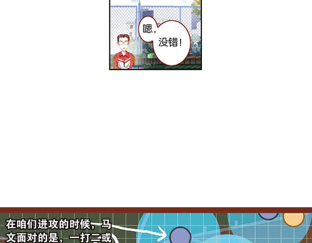《烈火青春》第19话（下）大局已定？ 第7页
