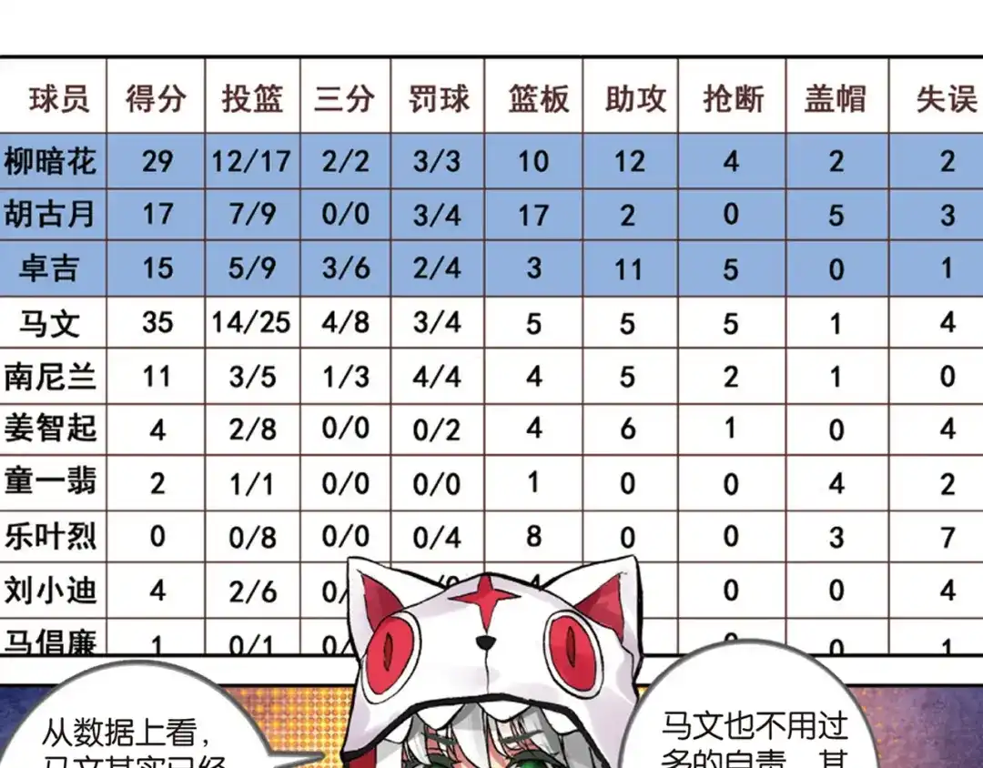 《烈火青春》第22话（上） 黄昏呐喊的天空 第27页