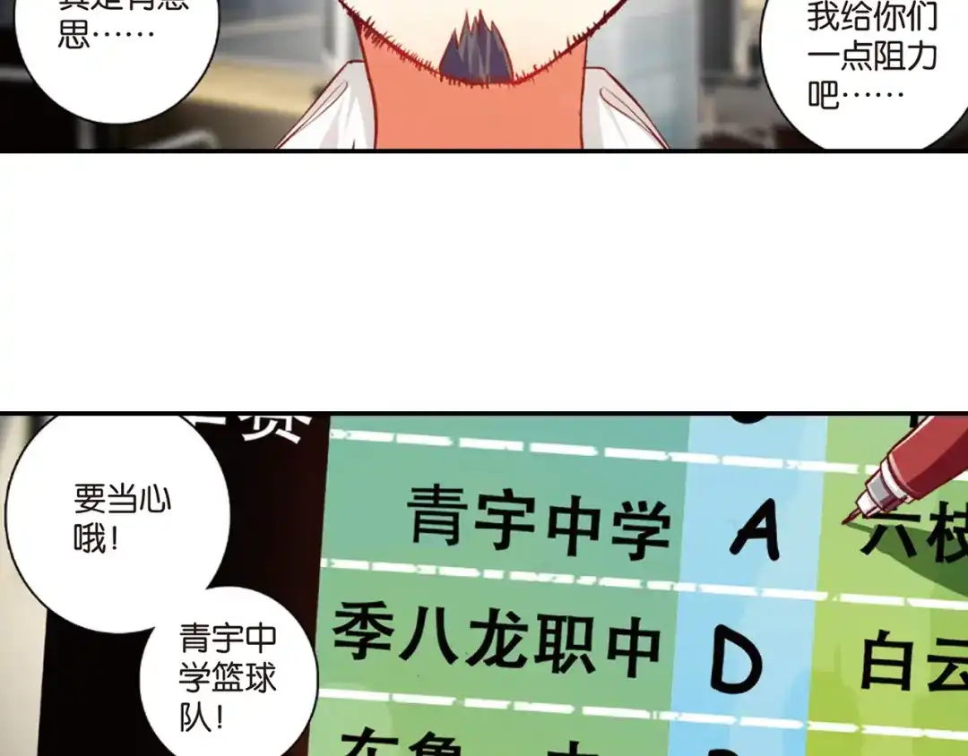 《烈火青春》第33话 击碎质疑！ 第5页