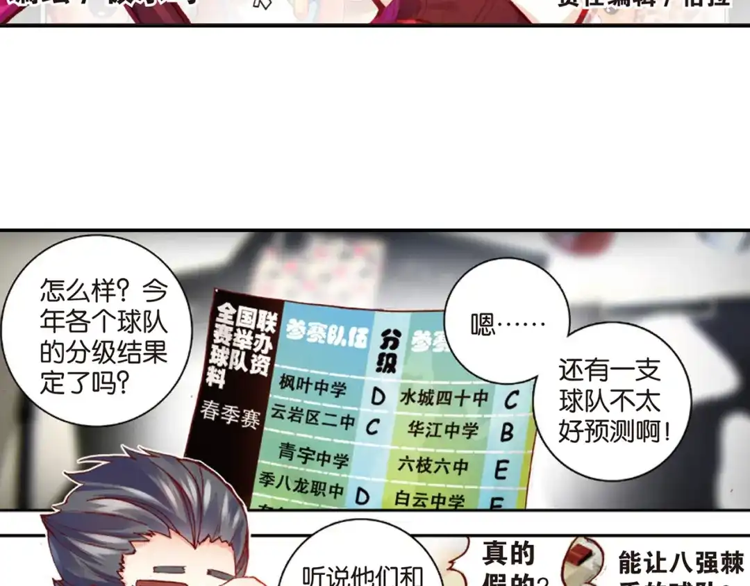 《烈火青春》第33话 击碎质疑！ 第3页