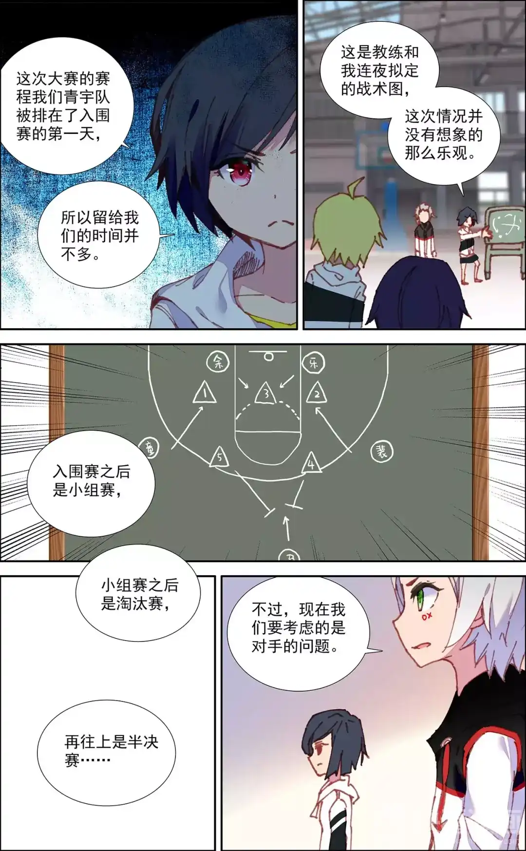 《烈火青春》第27话 全新的特训 第7页
