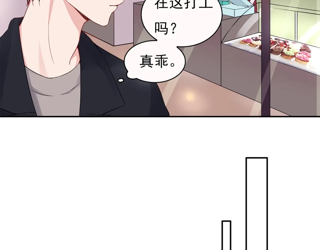 猎妻物语 第13话 遇到变态了？ 第6页