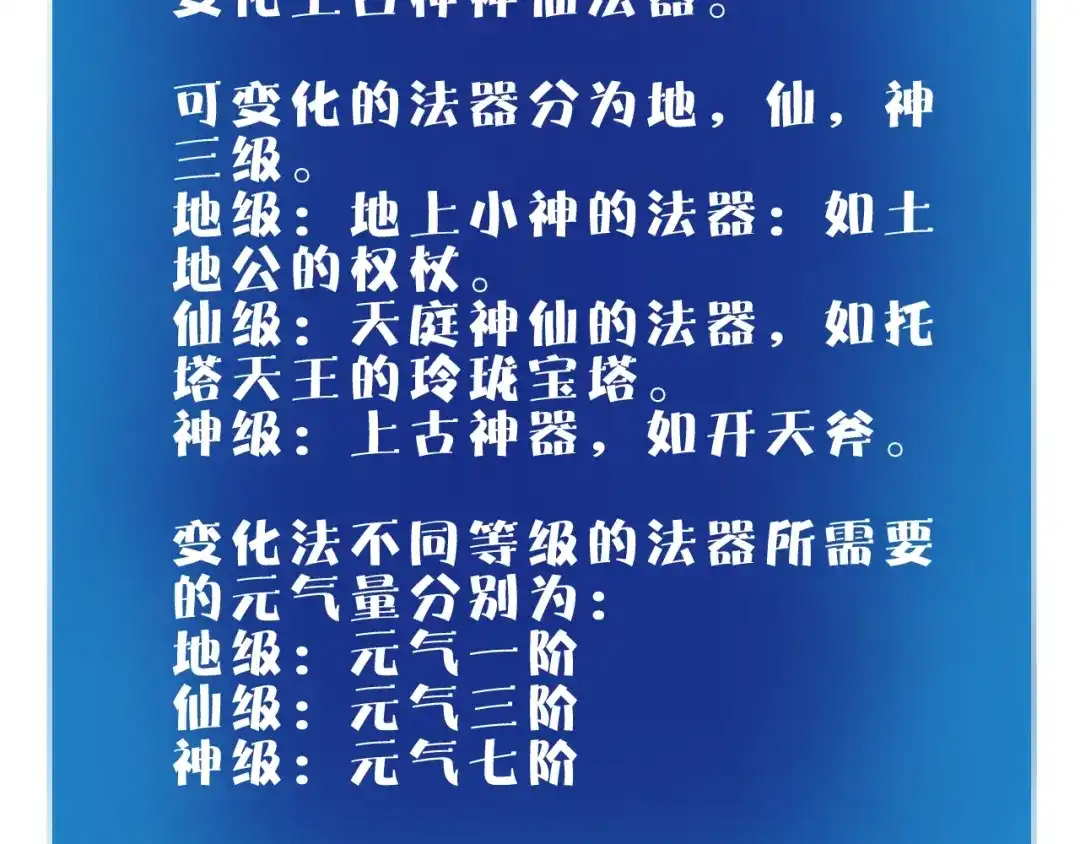 《猎妖学院》第1话 无敌神器万化铃！ 第162页