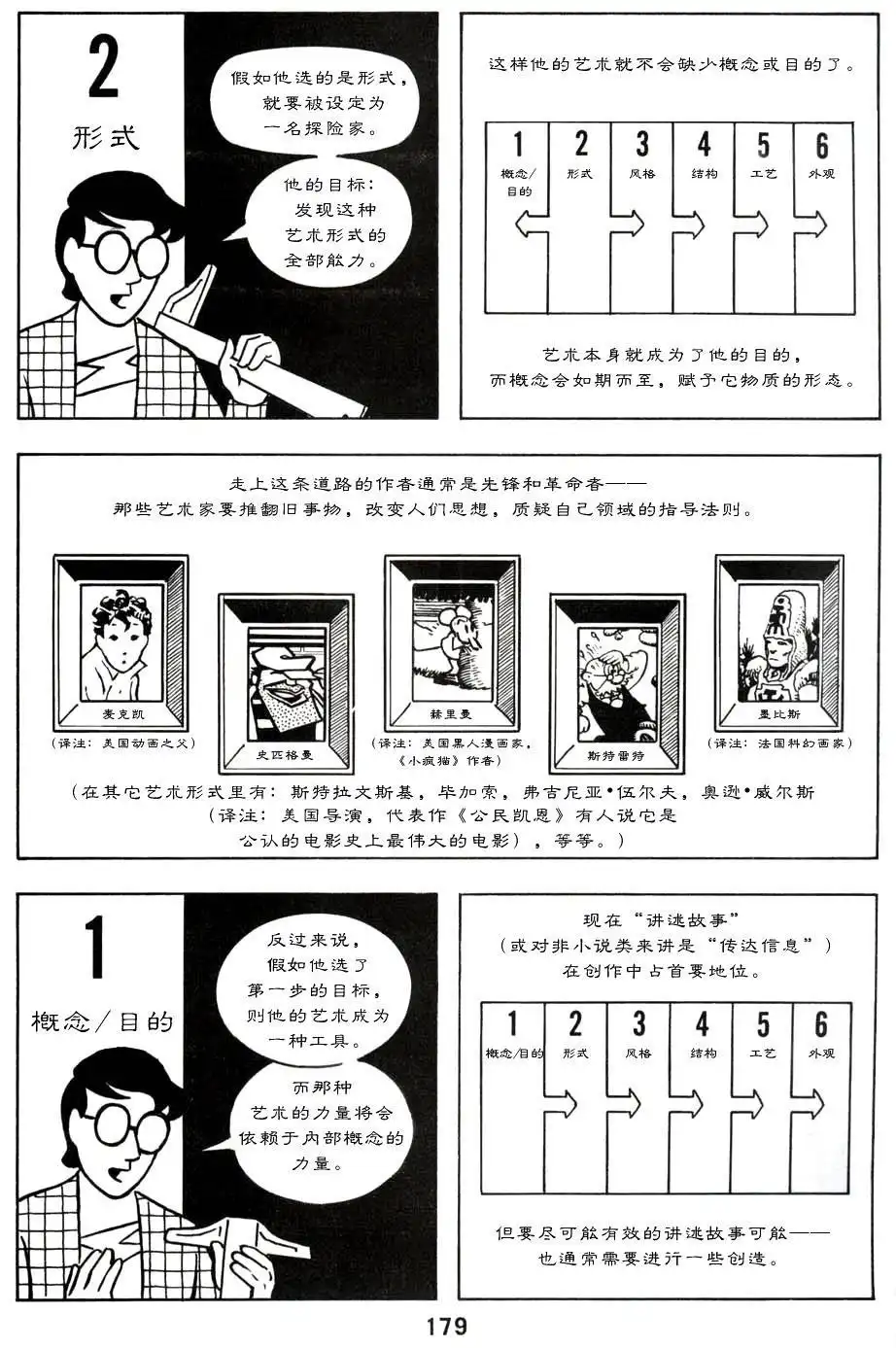 《理解漫画》第1卷 第183页