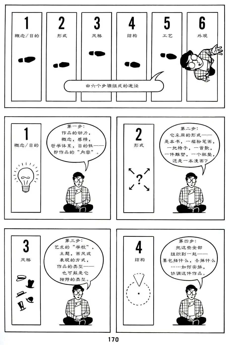 《理解漫画》第1卷 第174页