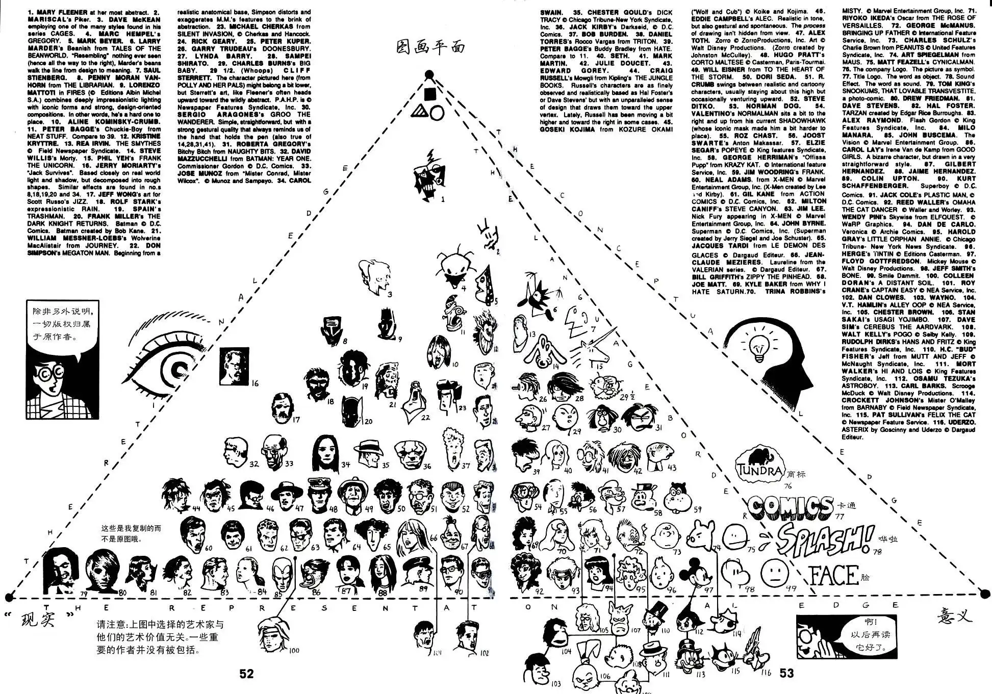 《理解漫画》第1卷 第58页