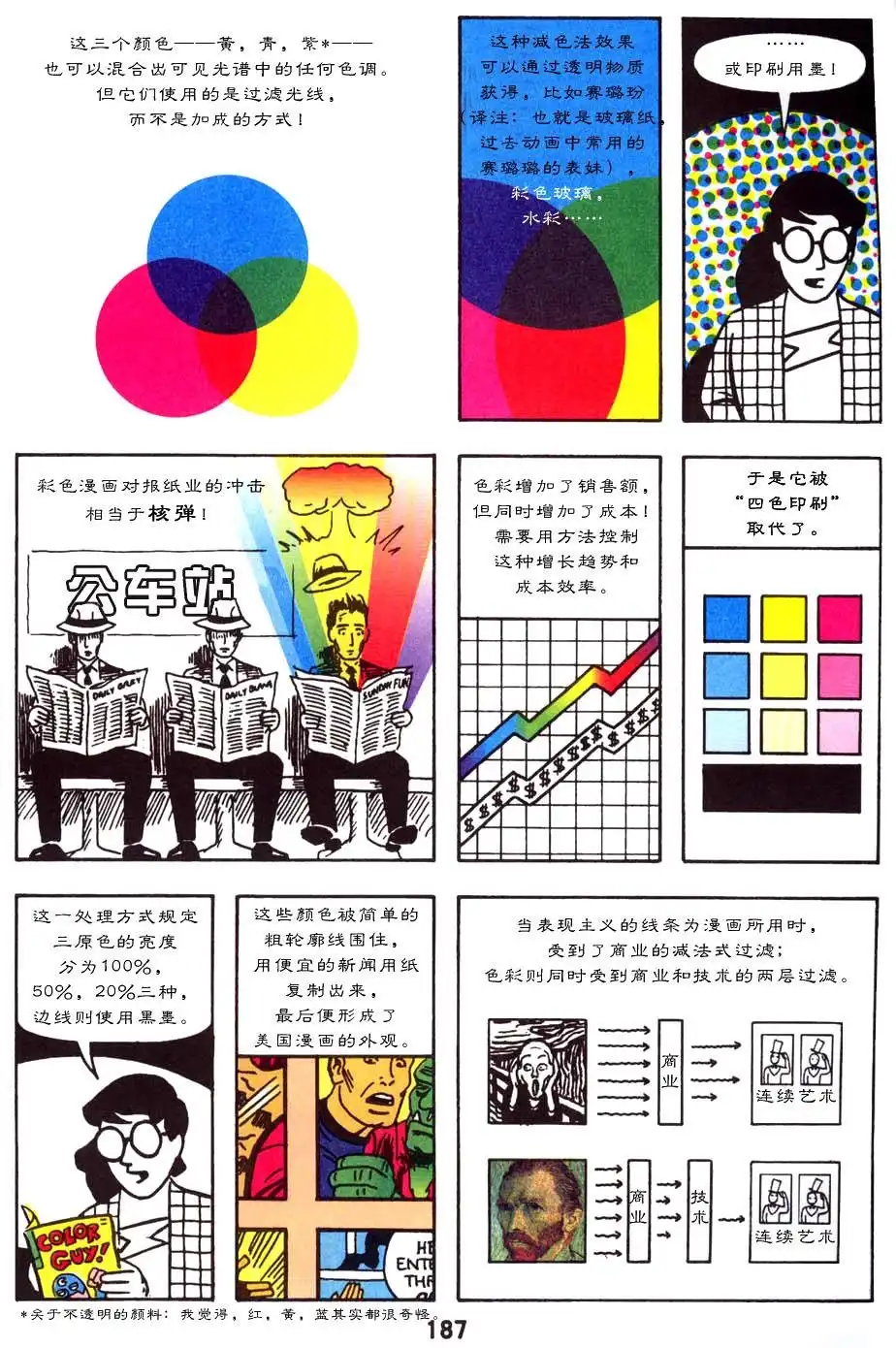 《理解漫画》第1卷 第191页