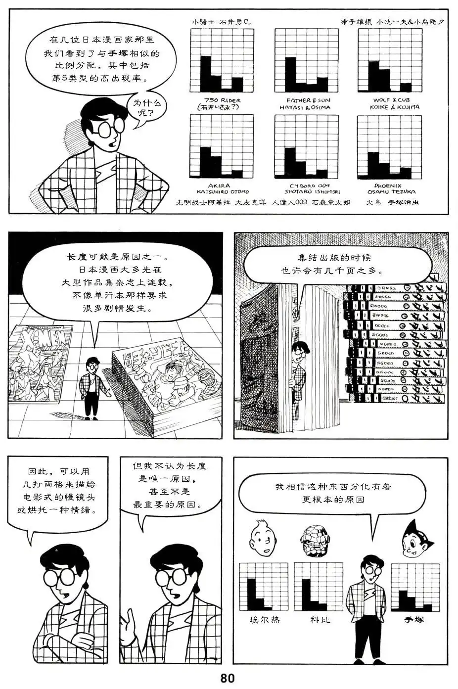 《理解漫画》第1卷 第85页