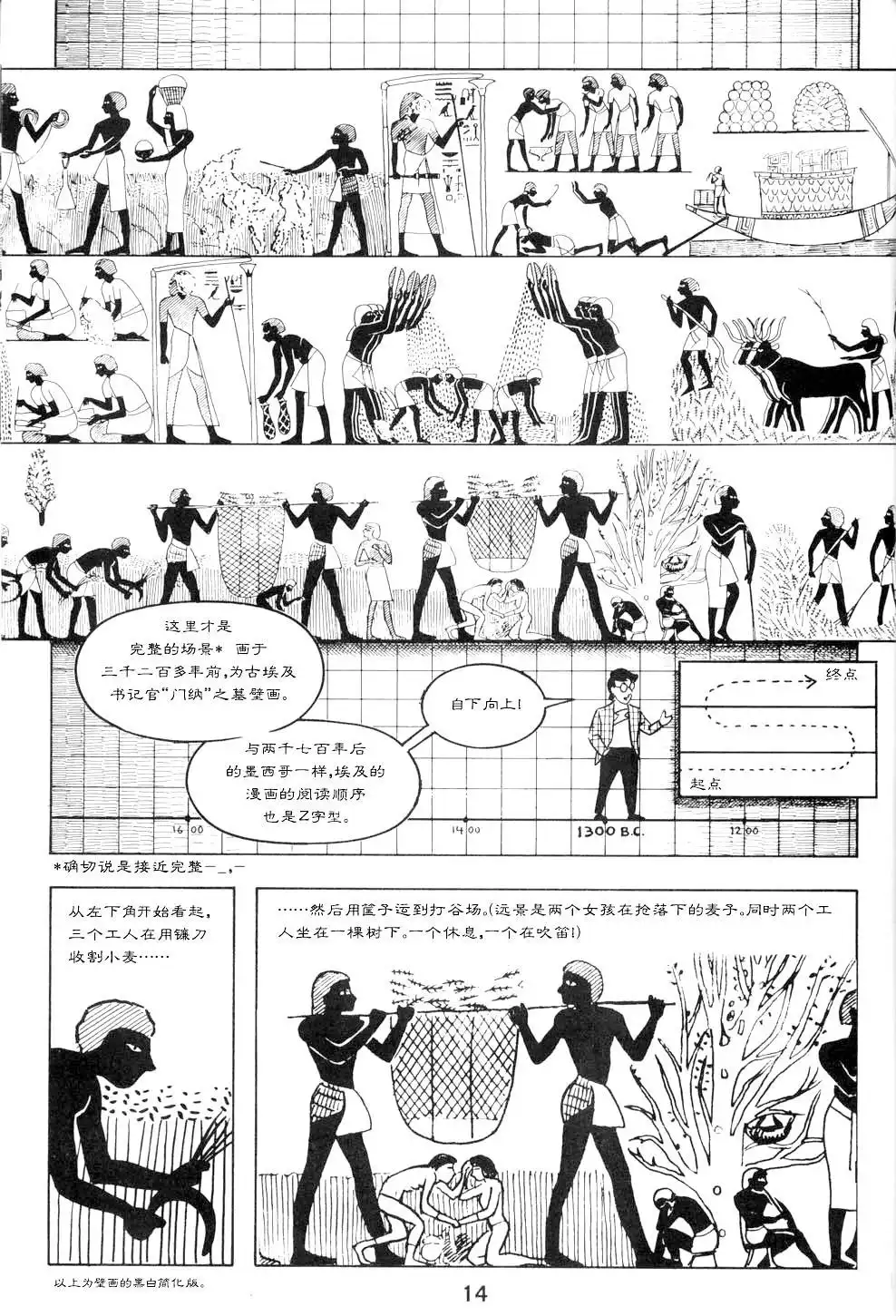 《理解漫画》第1卷 第20页