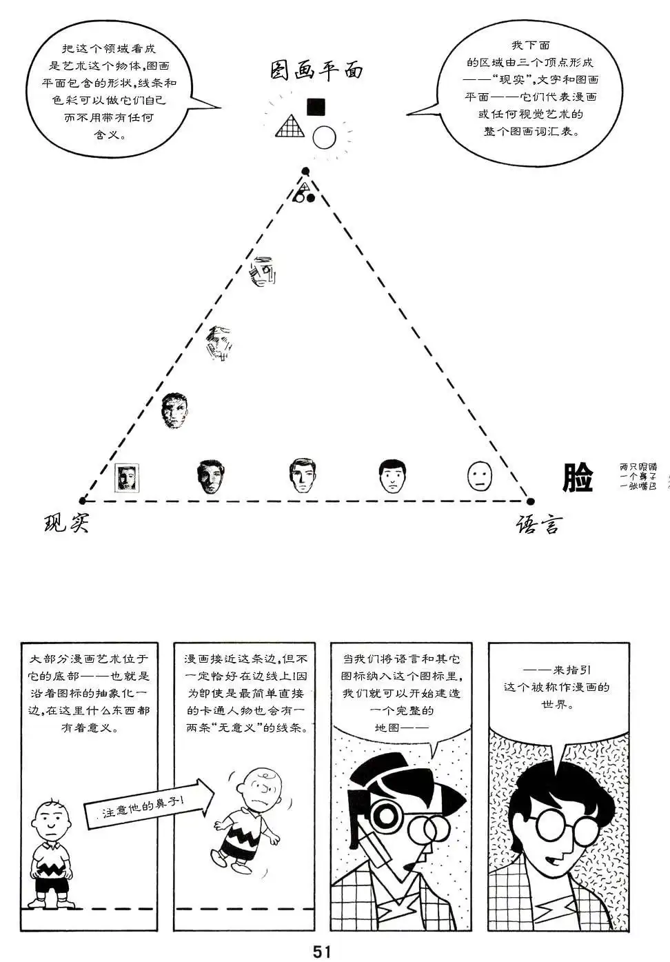 《理解漫画》第1卷 第57页