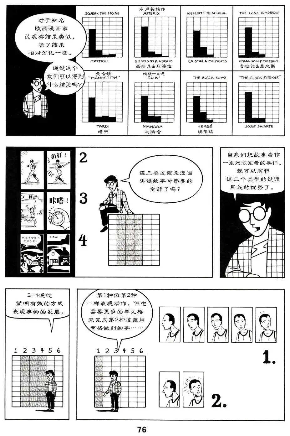 《理解漫画》第1卷 第81页