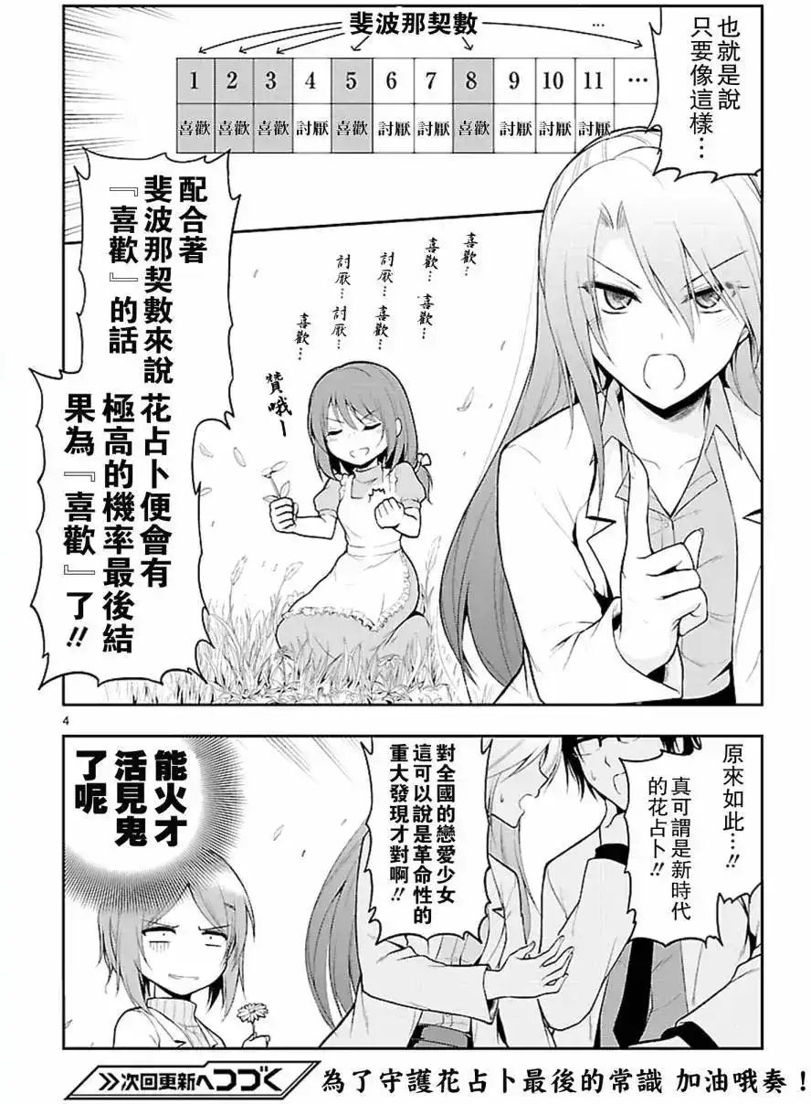《理科生坠入情网，故尝试证明。》番外篇 番外篇 第4页