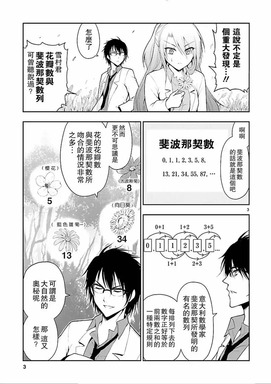 《理科生坠入情网，故尝试证明。》番外篇 番外篇 第3页