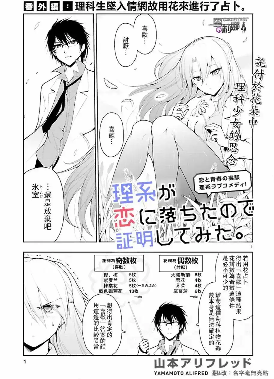 《理科生坠入情网，故尝试证明。》番外篇 番外篇 第1页