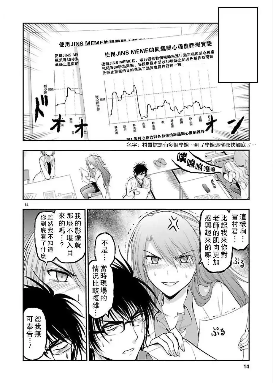 《理科生坠入情网，故尝试证明。》番外篇 番外11 第13页