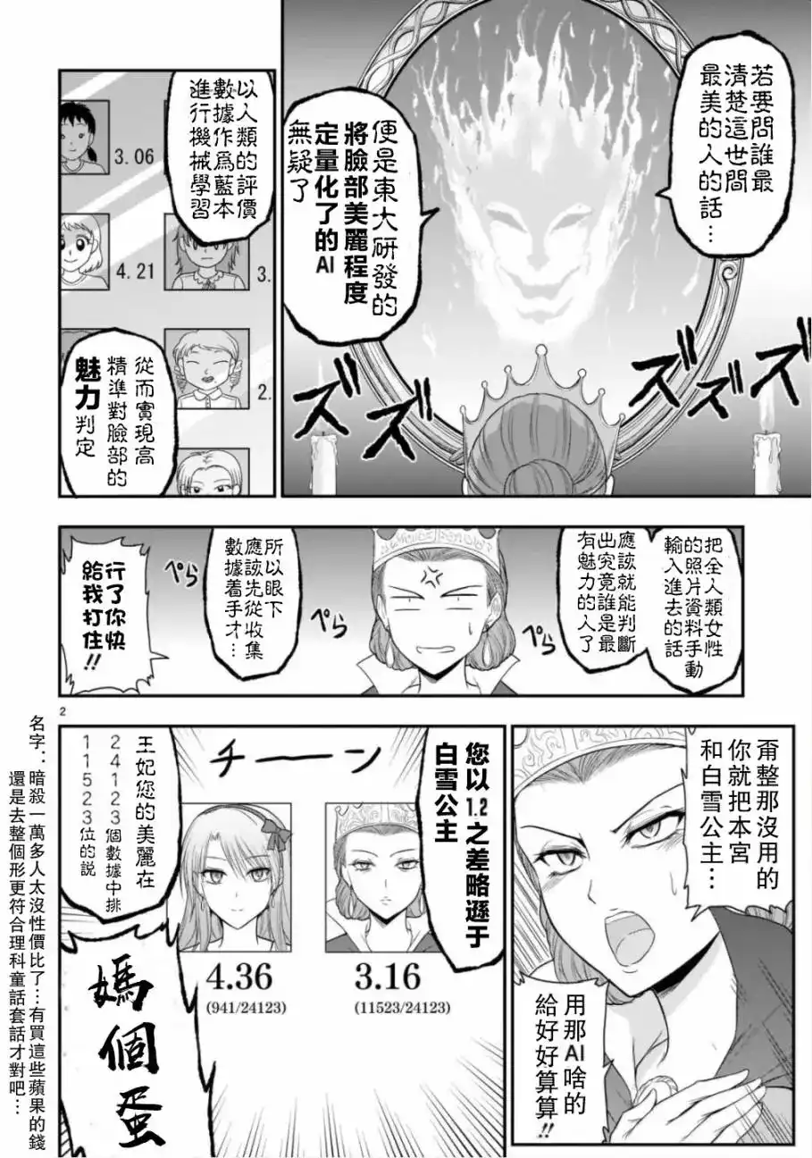 《理科生坠入情网，故尝试证明。》番外篇 番外16 第2页