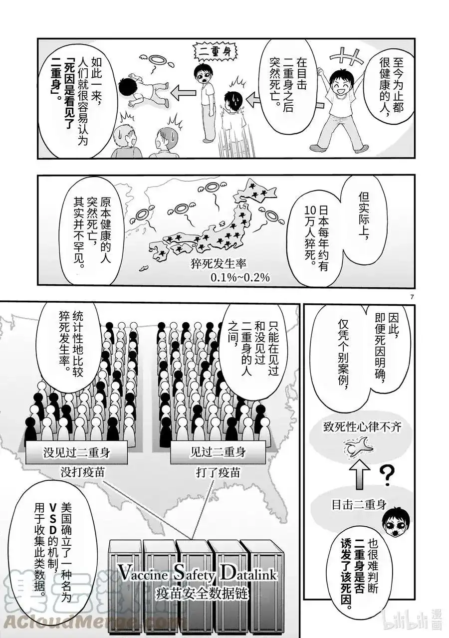 《理科生坠入情网，故尝试证明。》番外篇 番外篇见二重身而死之人的故事 第7页