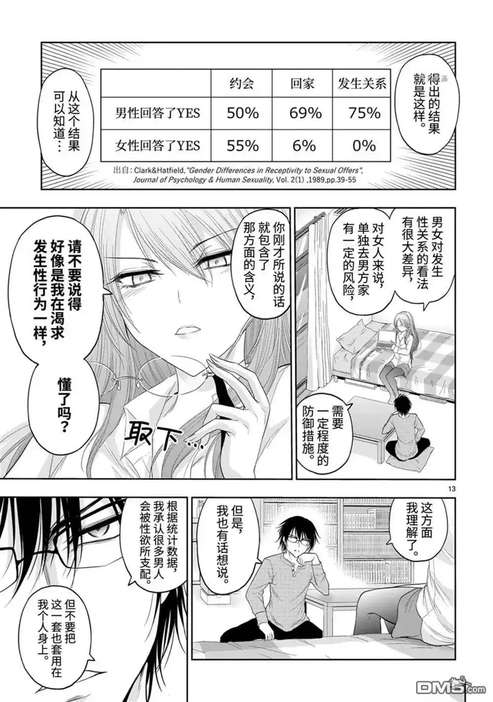 《理科生坠入情网，故尝试证明。》番外篇 番外35 第13页