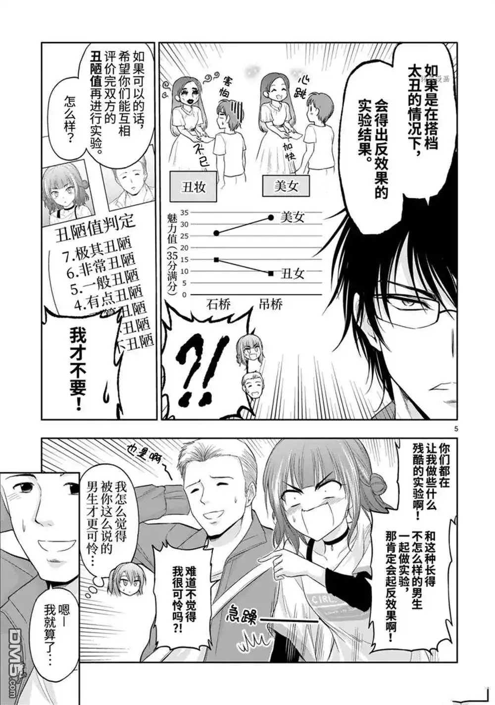 《理科生坠入情网，故尝试证明。》番外篇 番外36 第5页