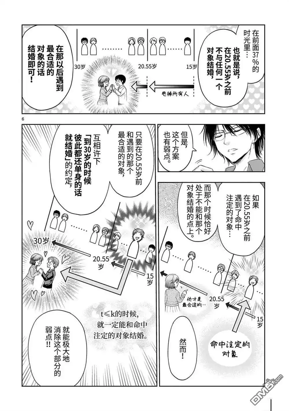 《理科生坠入情网，故尝试证明。》番外篇 番外47 第6页