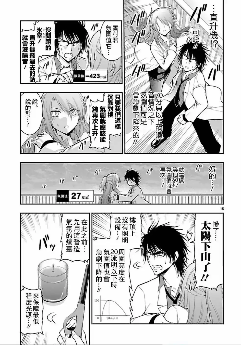 《理科生坠入情网，故尝试证明。》单话 第15回 第15页