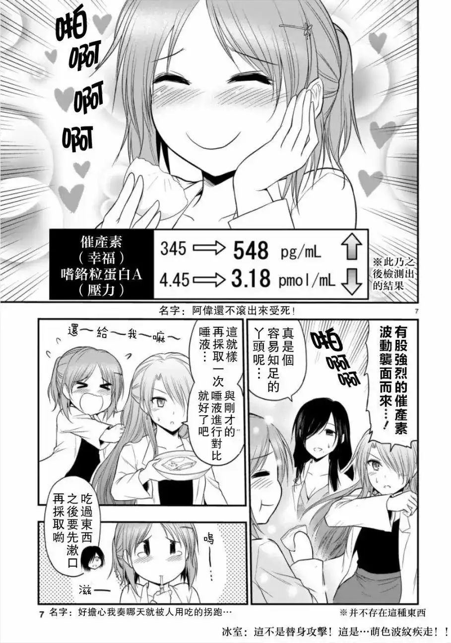 《理科生坠入情网，故尝试证明。》单话 第35话 第7页