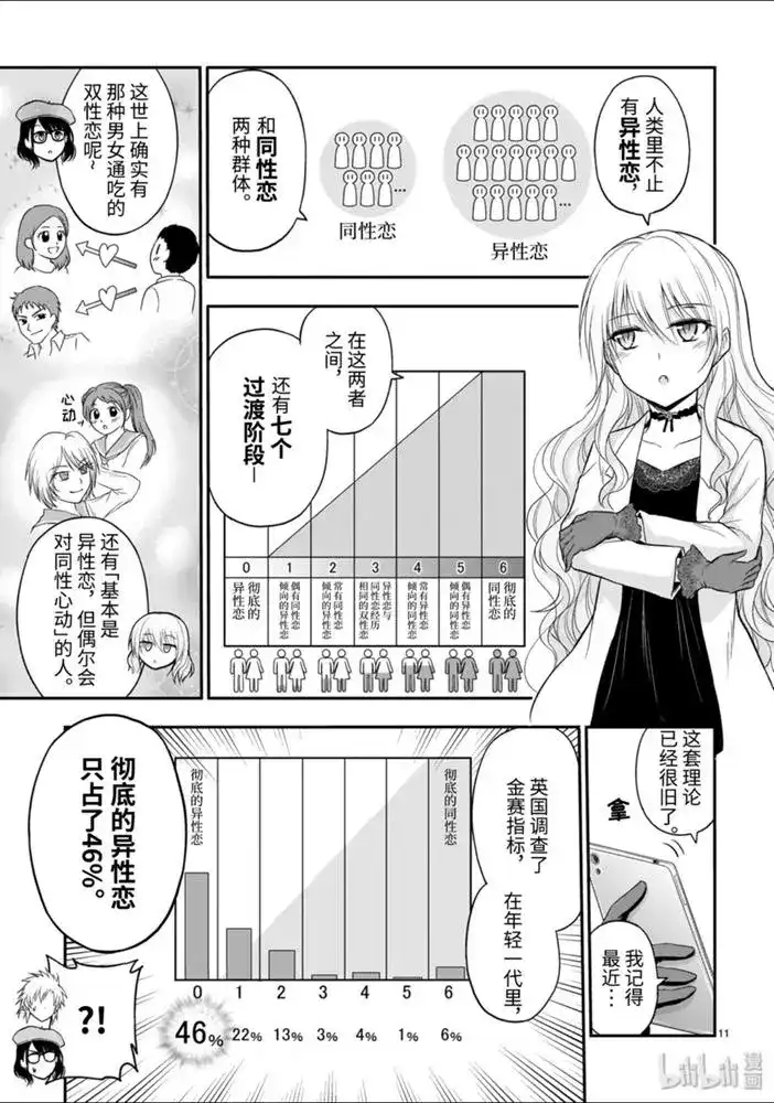 《理科生坠入情网，故尝试证明。》单话 第49话 第11页