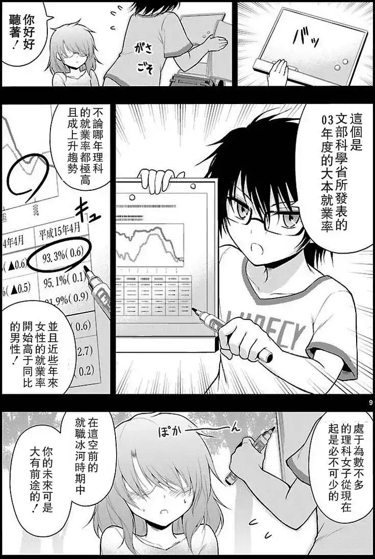 《理科生坠入情网，故尝试证明。》单话 第07回 第9页