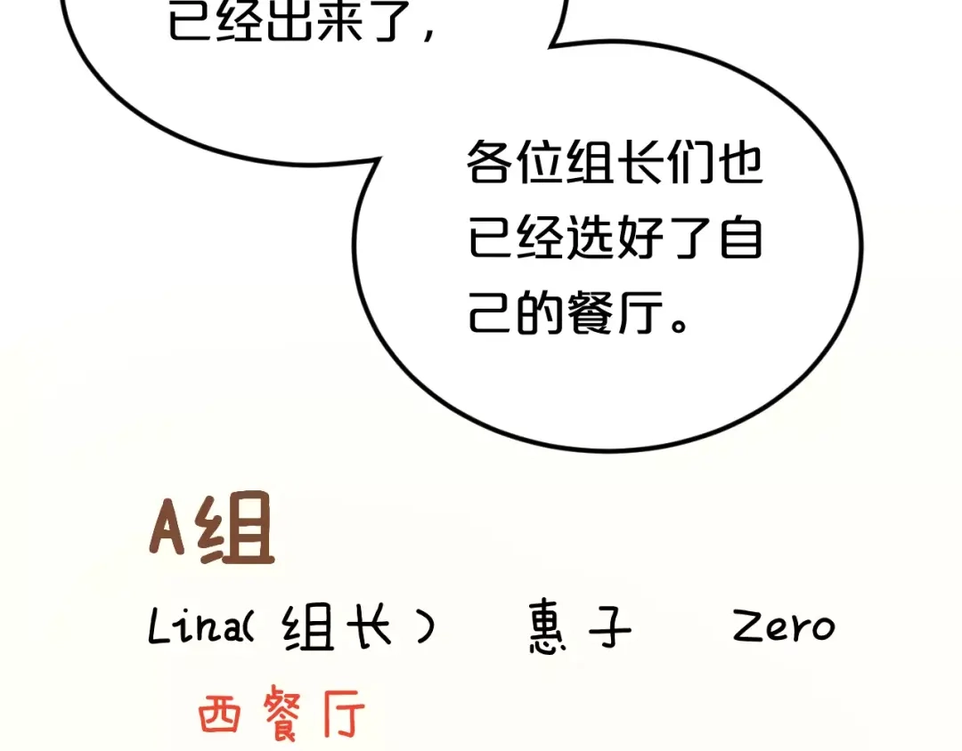 《零分偶像》第97话 比赛开始！ 第36页