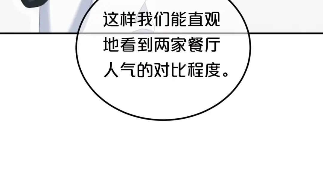 《零分偶像》第97话 比赛开始！ 第96页