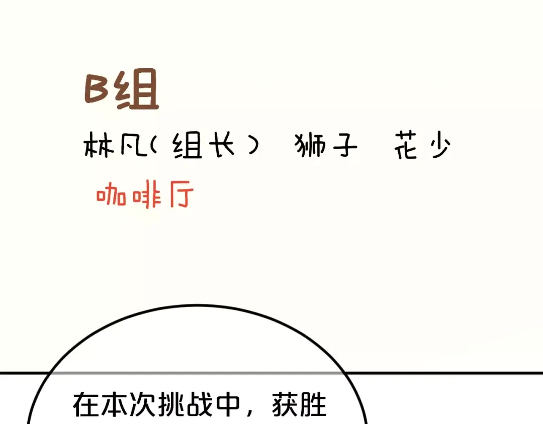 《零分偶像》第97话 比赛开始！ 第37页