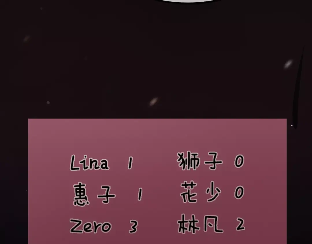 《零分偶像》第102话 “情敌”再见？ 第6页