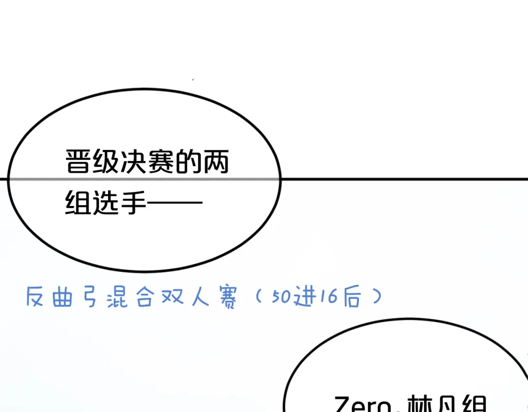 《零分偶像》第122话 比赛开始！ 第35页