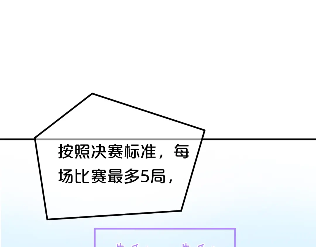 《零分偶像》第123话 焦急 第48页